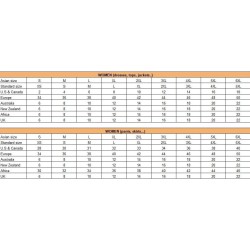 tableau de conversion des tailles